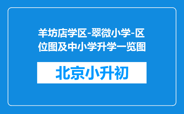 羊坊店学区-翠微小学-区位图及中小学升学一览图