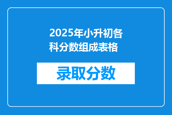 2025年小升初各科分数组成表格