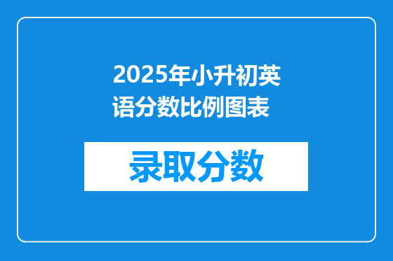 2025年小升初英语分数比例图表