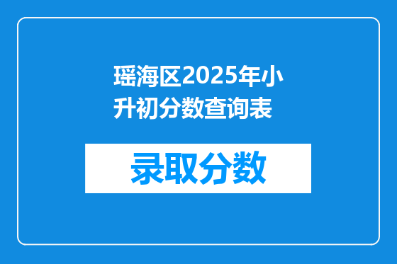 瑶海区2025年小升初分数查询表