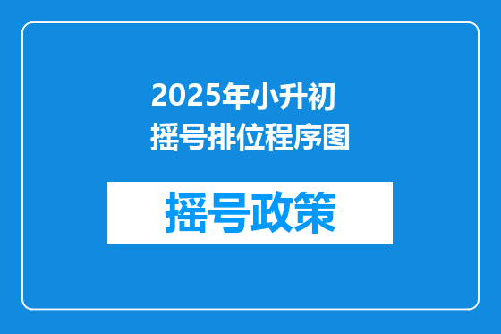 2025年小升初摇号排位程序图